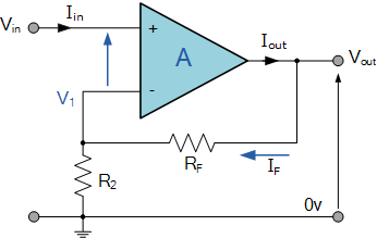 مضخم الغير عاكس Non-inverting Amplifier