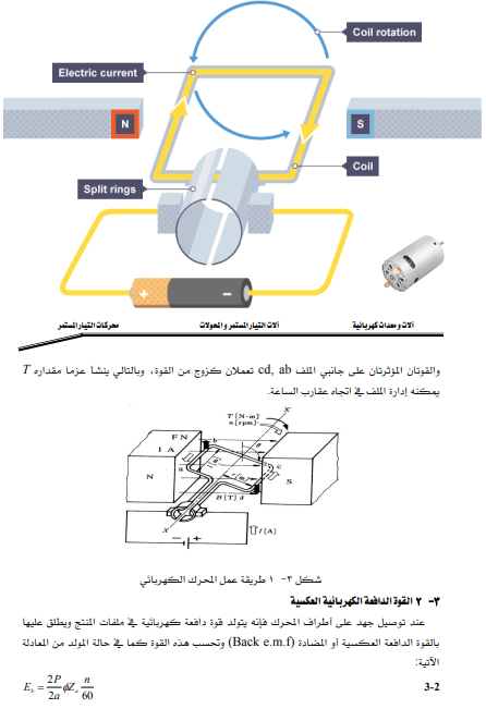 محركات التيار المستمر pdf
