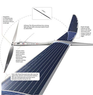طائرة بدون طيار تعمل بالطاقة الشمسية