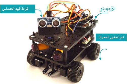 تطبيق لعربية روبوت باستخدام الاردوينو