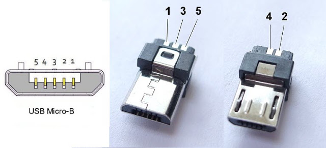 اطراف قابس المايكرو يو اس بي  (Micro USB Socket ( Male 