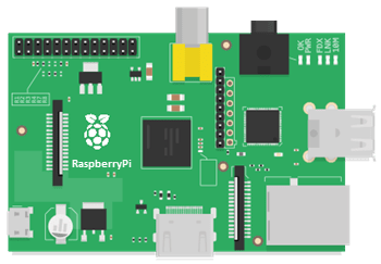 الراسبيري Raspberry Pi