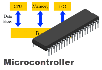 الميكروكنترولر Microcontroller