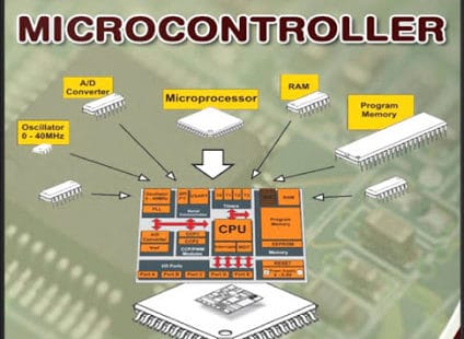 كتاب الميكروكنترولر