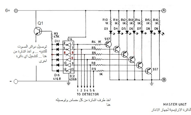 الدائرة الرئيسية لجهاز الانذار