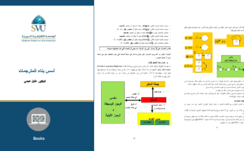 أسس بناء المترجمات Compilers