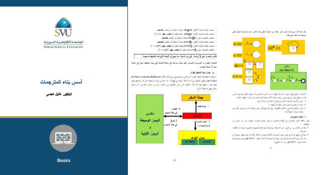 أسس بناء المترجمات Compilers