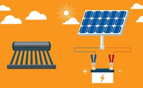انواع انظمة الطاقة الشمسية