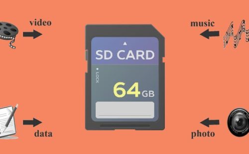 ما هو SD Card ؟ واهم استخداماته وأنواعه المختلفة؟