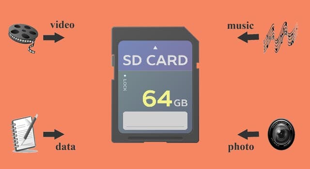 ما هو SD Card ، واستخداماته