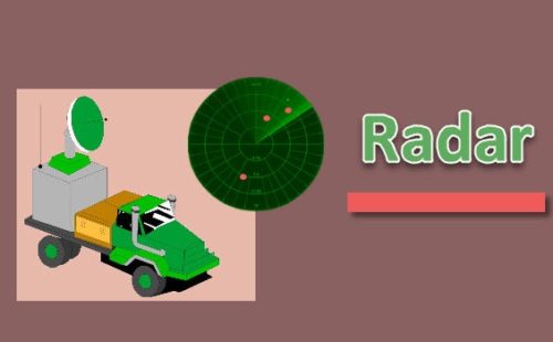 ما هو الرادار Radar؟ وكيف يعمل؟ واهم استخداماته