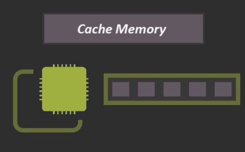 ما هي ذاكرة الكاش Cache memory؟ ووظيفتها؟ والفرق بينها وبين الذواكر الأخرى