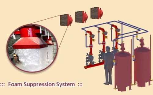 تصميم نظام الإطفاء بالفوم؟ ومكوناته و مميزات النظام